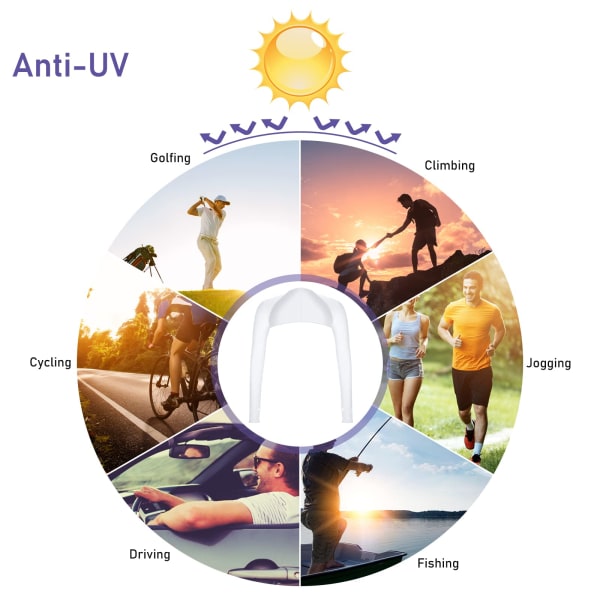 2-delt UV-beskyttelse sjalarmsærme Kølende sjalarmsærme med fingerhul Solbeskyttelse Køler skulderarmsindpakning (sort/hvid)