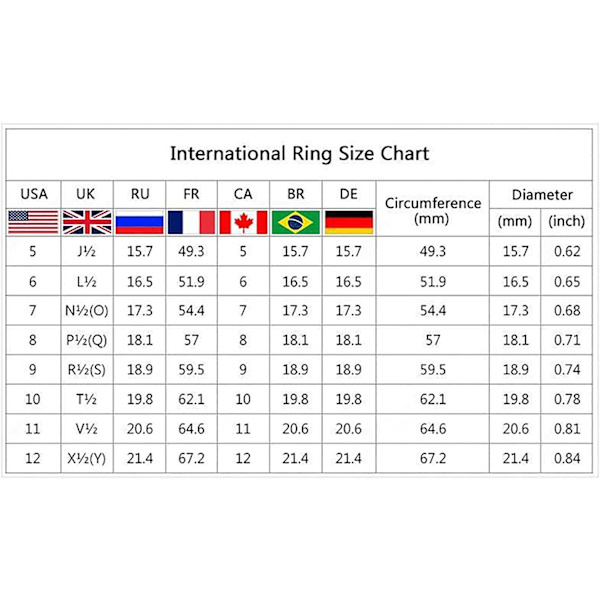 Turkis Ring til kvinder 3-i-1  Ring Smykker (9)