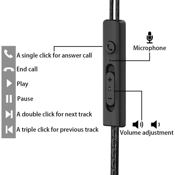 3-pakke hodetelefoner, øretelefoner med ledning med mikrofon og volumkontroll, støyisolering og dyp bass, lette hodetelefoner