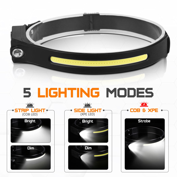 LED-hodelykt, oppladbar, med bevegelsessensor, vanntett