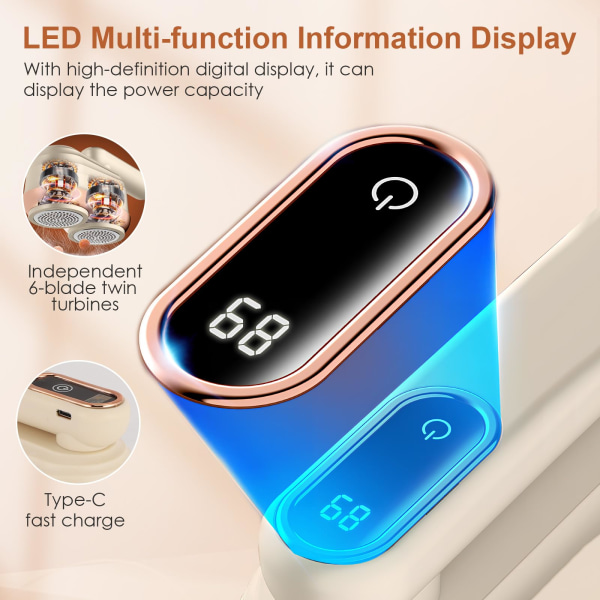 Dobbelhodet elektrisk lofjerner, sammenleggbar lofjerner med LED-skjerm og dobbelthode med 12 blad, USB-C oppladbar, 2 reserveblad