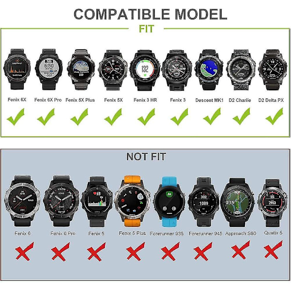 Dww-armbånd Garmin Fenix 6x / 6x Pro, Fenix 5x / 5x Plus, Tilbehør Fenix 3 / 3 Hr, Quickfit-armbånd på 26 mm