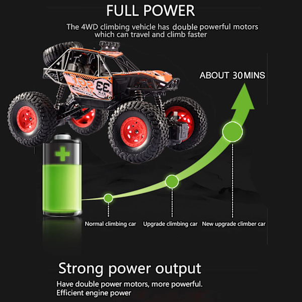 1:20 Fjernstyrt bil leketøy 4-kanals krasjbestandig ladesportbil terrengkjøretøy stor elektrisk lekebilmodell (oransje) orange