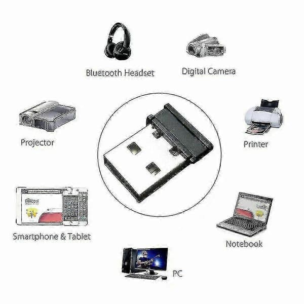 Universal 2.4g Trådløs Mottaker USB Adapter For Datamaskin Mus Tastatur Koble Til