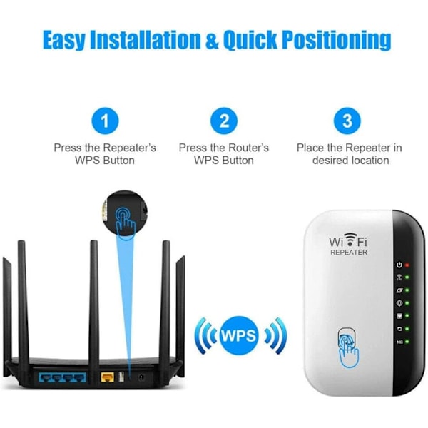 WiFi-repeater, WiFi-förlängare, upp till 2640 kvm, den senaste generationen, WiFi-förstärkare med Ethernet-port, åtkomstpunkt, 1-trycksinställning