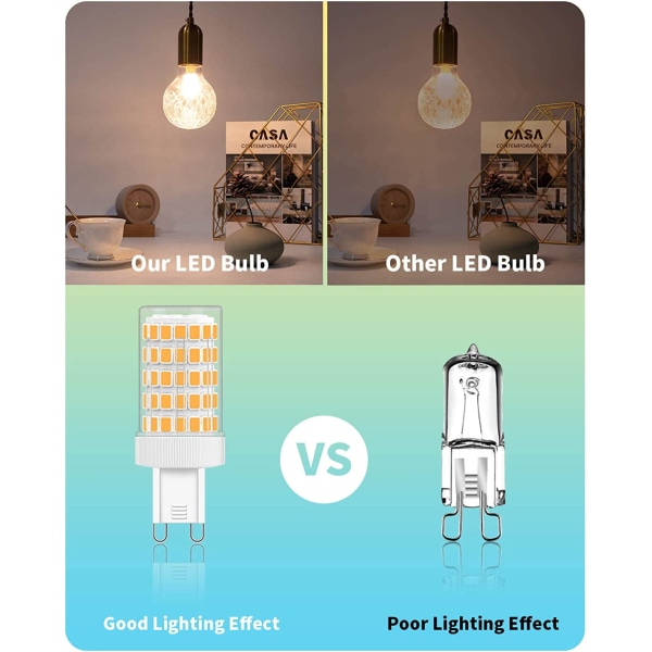 G9 LED 10W, G9 LED-lamput lämpimän valkoinen 2700K AC 220V 6 kpl