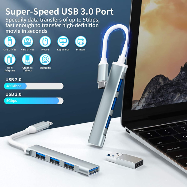 USB C Hub Multiport Adapter Compatible with Windows10/8/7/vista/XP/MacBook/Pro/Air/MateBook/Notebook/Sumsang GalaxyBook/Phones, Grey