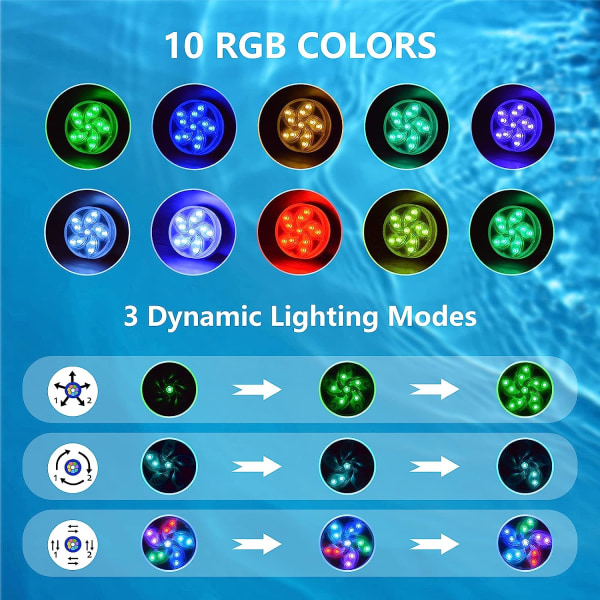 Bubbelbadbelysning, RGB 11 LED-dammbelysning Poolljus, IP68 vattentät batteridriven poolbelysning med RF-fjärrkontroll [Energiklass A++]