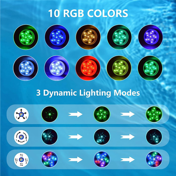 Kylpytynnyrin valot, RGB 11 LED-allasvalo, IP68 vedenpitävä paristokäyttöinen allasvalo RF-kaukosäätimellä [Energiatehokkuusluokka A++]