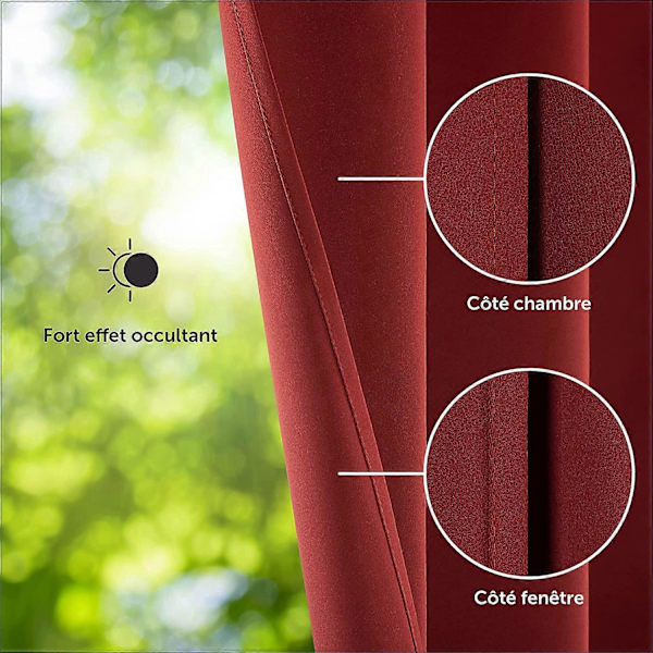 Sæt med 2 Mørklægningsgardiner 140x145 cm - Røde Mørklægningsgardiner - Mørklægningsgardiner med Øjer - Dobbelte Mørklægningsgardiner