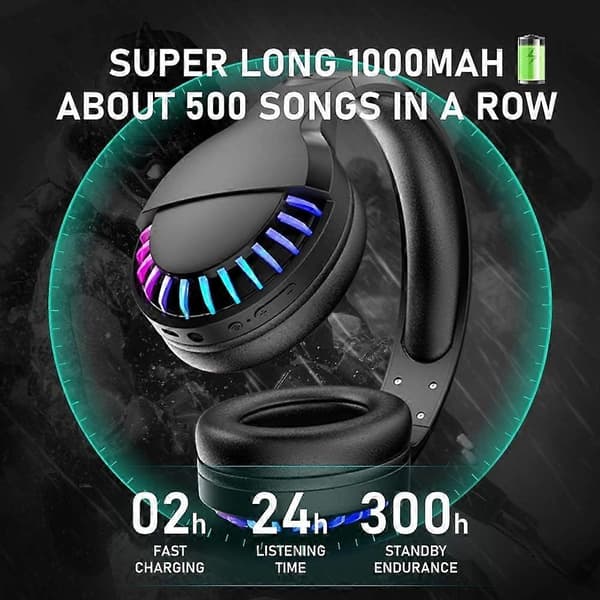 Trådløse Bluetooth-hovedtelefoner med støjreducerende HiFi Stereo Mikrofon Dyb Bas