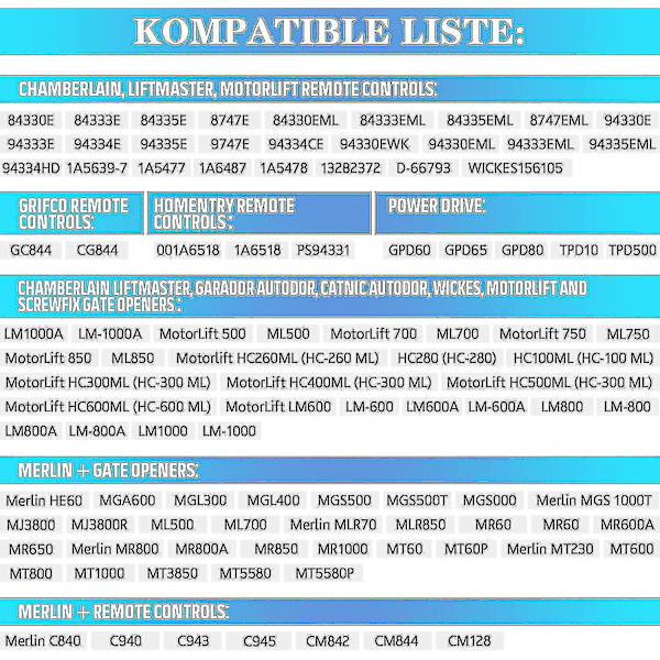 Chamberlain Liftmaster Motorlift Garasjeportåpner Sender 2-pakning | 94335e | 84335e | Ml700 | Ml500 | Ml850 | Merlin + C945