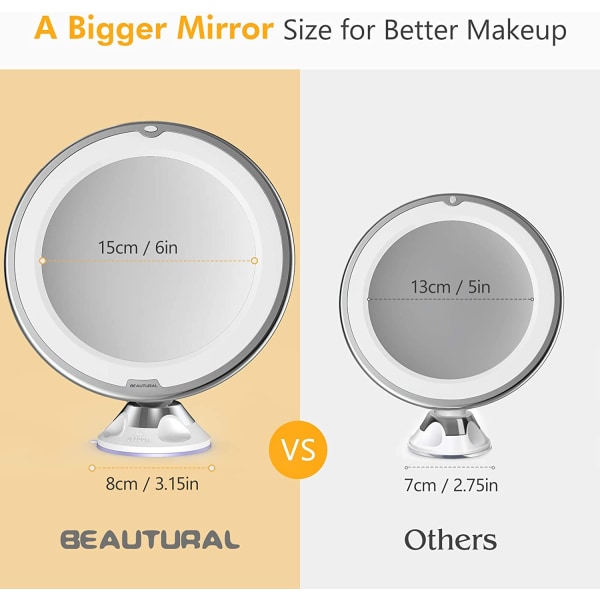 Makeup-spejl, 10X forstørrelsesglas med lys forfængelighed dagslys hvid LED