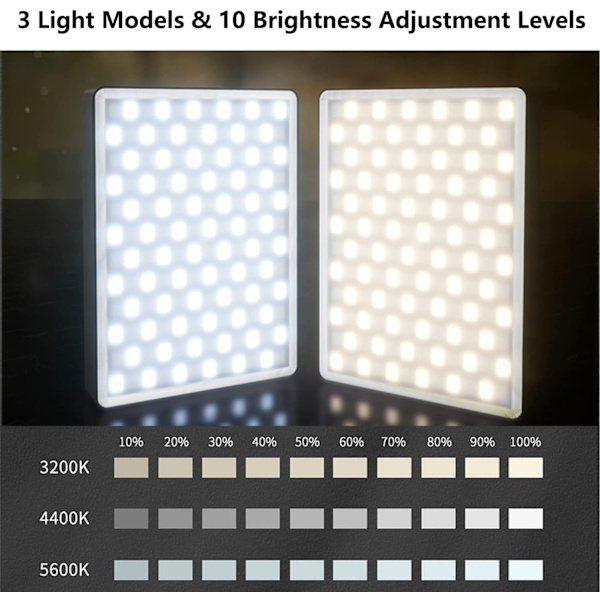 LED-taskulamppu klipsillä iPhoneen/kannettavaan/tabletille