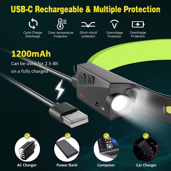 1 stk. Oppladbar LED-hodelykt Super Bright 230° COB/XPE Hodelykt / Lett / for Elektriker Rørlegger DIY Løping Sykling Fiske Fotturer
