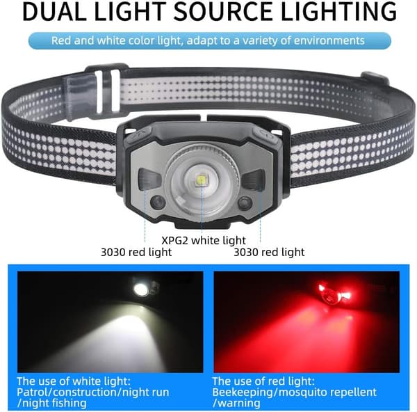 Oppladbar LED-hodelykt Super Bright Smart IPX5 Vanntett