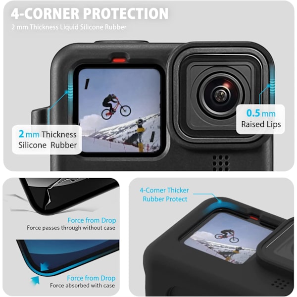 Kotelosetti Go Pro Hero11/ 10/ 9, sisältää sivukannen ja objektiivin suojukset