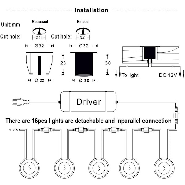 16 Udendørs Indbyggede LED-spots, Ø 32mm Varm Hvid 2800k