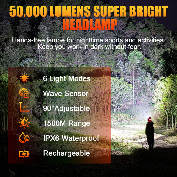 Genopladelig pandelampe, superlys 50.000 lumen 6 tilstande LED pandelampe bevægelsessensor, 5200 mAh USB genopladelig vandtæt justerbar