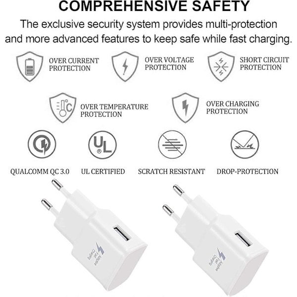 Dww - 2-pack Snabbladdare USB-adaptrar för Samsung S22/S21/S20/S10/S10E/S6/S7/S8/S9/Edge/Plus/Active/A72/A53 5G, Note 5 8, Note 9, Note10/20/