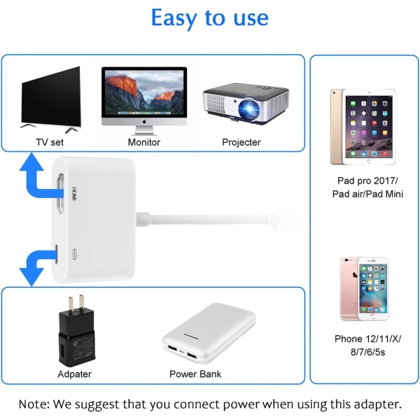 Lightning till HDMI-adapter 【Apple MFi-certifierad】, iPhone HDMI-adapter 1080P HD Digital AV-adapter HDMI-kabelkonverter för iPhone till TV iPad Synkroniseringsskärm
