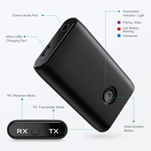 Bluetooth-adapter, Bluetooth 5.0-sendermodtager, til biler