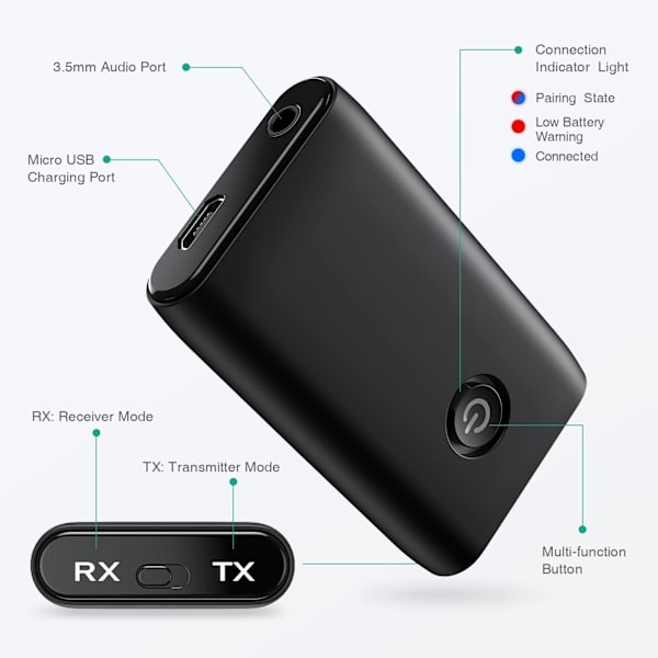 Bluetooth-adapter, Bluetooth 5.0-sendermottaker, for biler