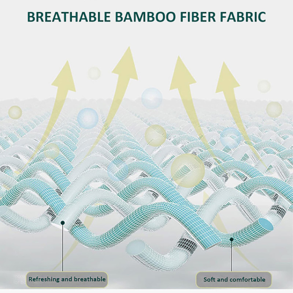 Kylfilt, andningsbar bambufiberfilt-150cm×200cm