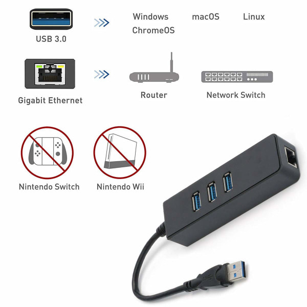 USB 3.0-hub, 3 porter med RJ45 10/100/1000 Gigabit Ethernet-nettverksadapter for Ultrabooks, bærbare datamaskiner, nettbrett og mer