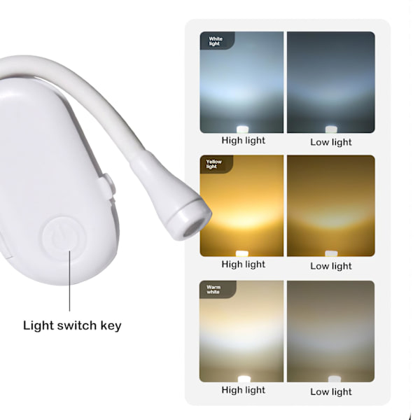 Leselampe, boklampe klips på bokleselampe med 3 øyebeskyttende moduser Leselampe Boklampe, trinnløs dimming, oppladbar boklampe