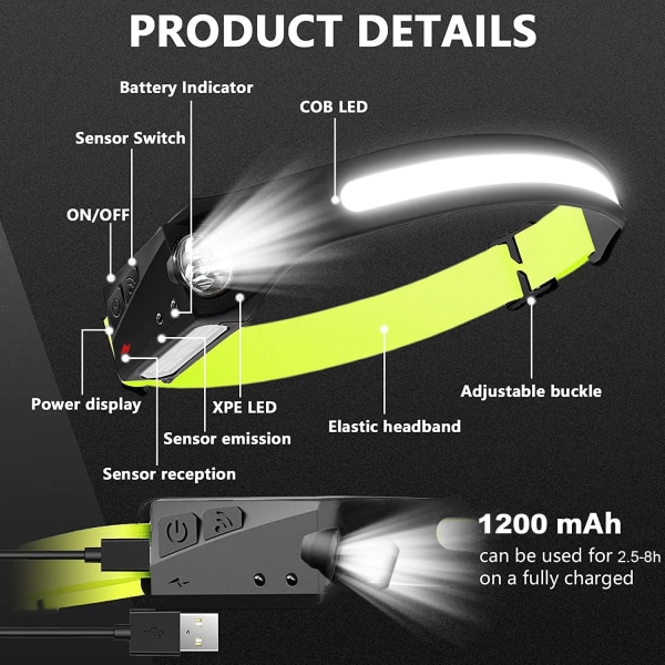 1 stk. Oppladbar LED-hodelykt Super Bright 230° COB/XPE Hodelykt / Lett / for Elektriker Rørlegger DIY Løping Sykling Fiske Fotturer