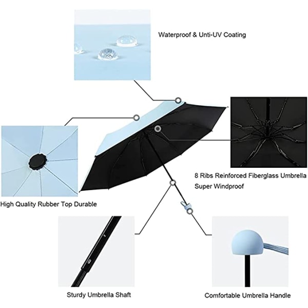 Mini rejseparaply med 8 ribben solskærm UV vindtæt-blå