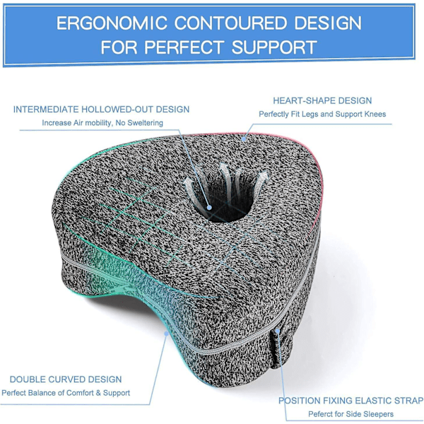 Ergonominen sivutuen tyyny jalkatyyny muistivaahto polvituki grey