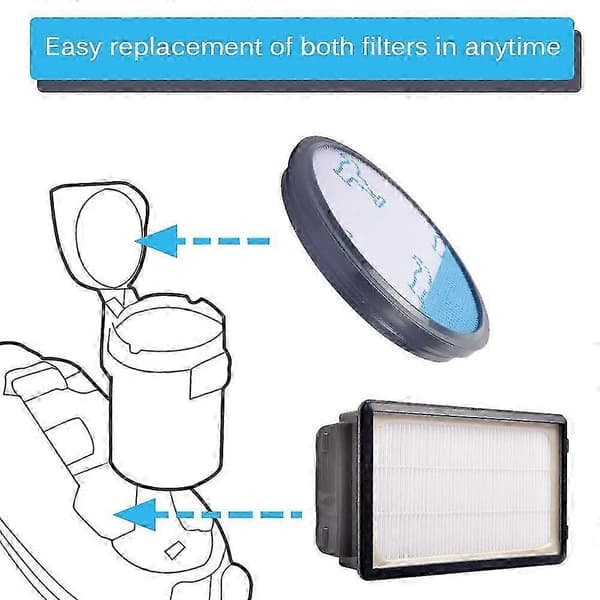 2 Filtersæt til Rowenta RO3731EA RO3753EA RO3786EA RO3718EA RO3724EA RO3798EA Moulinex Tefal Compac)
