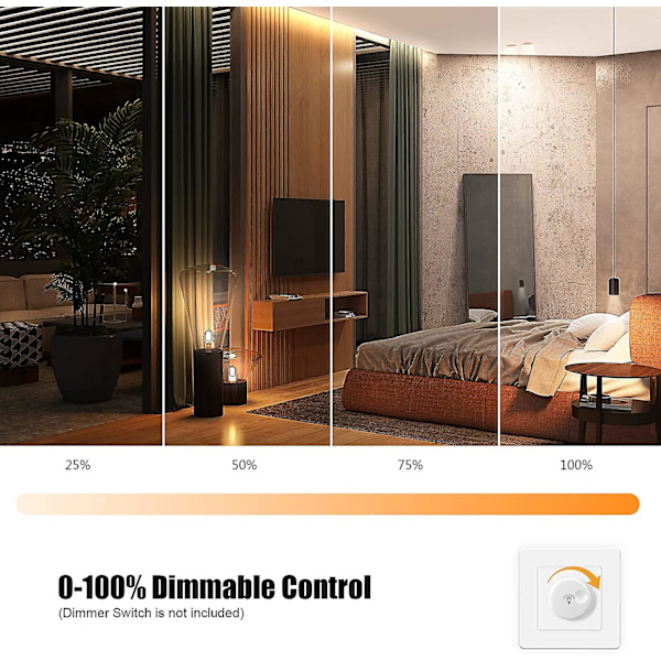 3-pak E14 dæmpbare varmhvide 600lm 6W LED-pærer 2700K