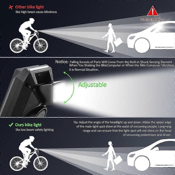 4 i 1 Cykellygte med LCD-display Speedometer og Horn USB Genopladelig Cykelcomputer til O.