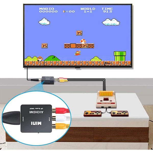 AV-HDMI-sovitin Mini-AV-CVBS-HDMI-sovitin