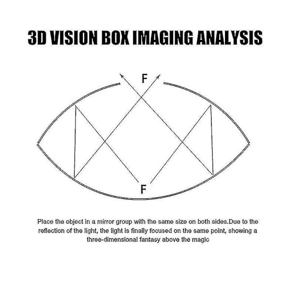 3D Optisk Illusionsskaber Mirascope Hologram Billedskaberen Videnskabstrick Uddannelsesmæssige Legetøj