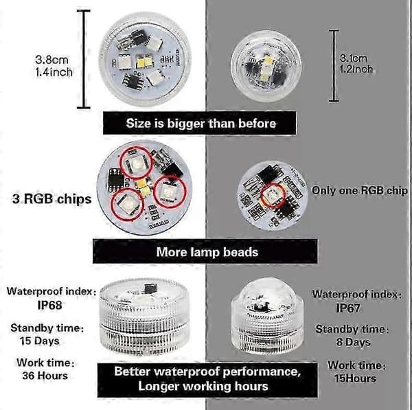 13 Farver & 4 Tilstande LED Lys til Ninja Slushi FS301, FS300 til Fester, Ferier