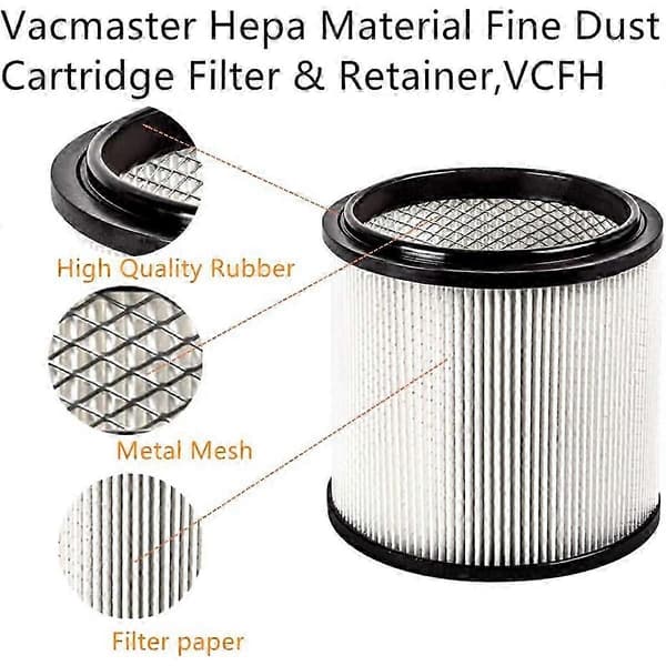 Vacmaster Hepa -materiaali hienopölysuodatinpatruuna ja pidike
