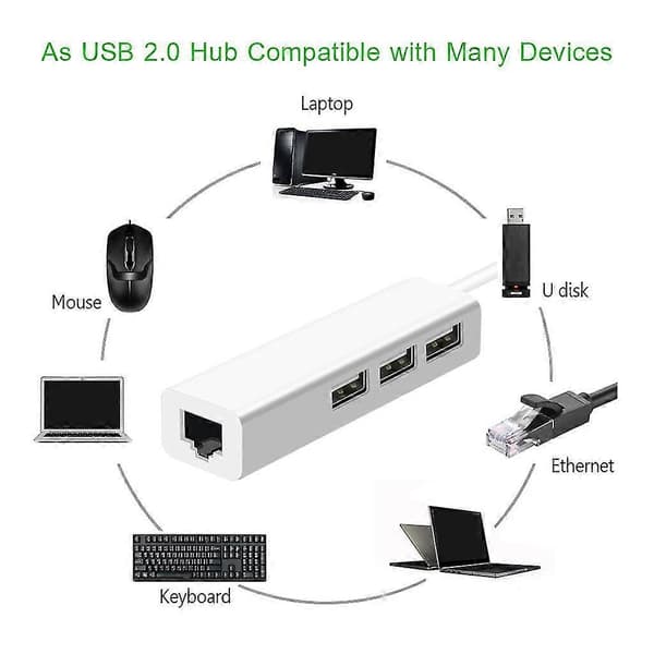 3 Porte 2.0 USB Hub Mini Bærbar USB Splitter Med RJ45 LAN Netværkskort