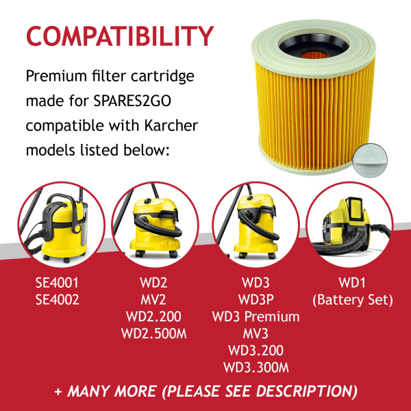 2 kpl suodatinpatruunaa Karcher WD2 WD3 MV2 -imuriin