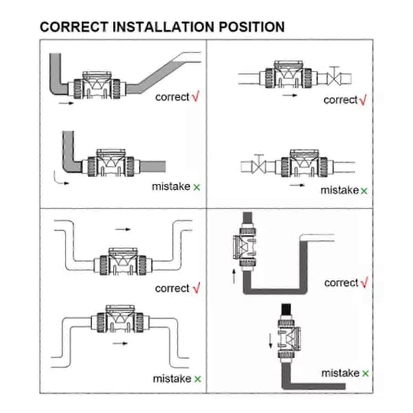 1\"/1.2\"/1.5\"/2\"/2.5\"/3\" Elektronisk LCD Turbin Flow Meter Digital Flowmeter GaukE