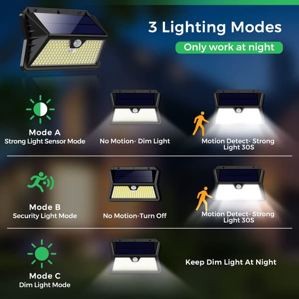 Solcellelamper Utendørs, 4 Pakning 3 Moduser Flomlys Belysning med Sensor, 185 LED Solcelle Spotlight IP65 Vanntett Solcellelampe for Hage, Garasje, Terrasse