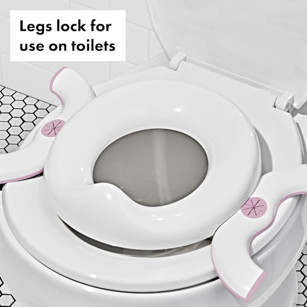 2-i-1 Rejsepotte