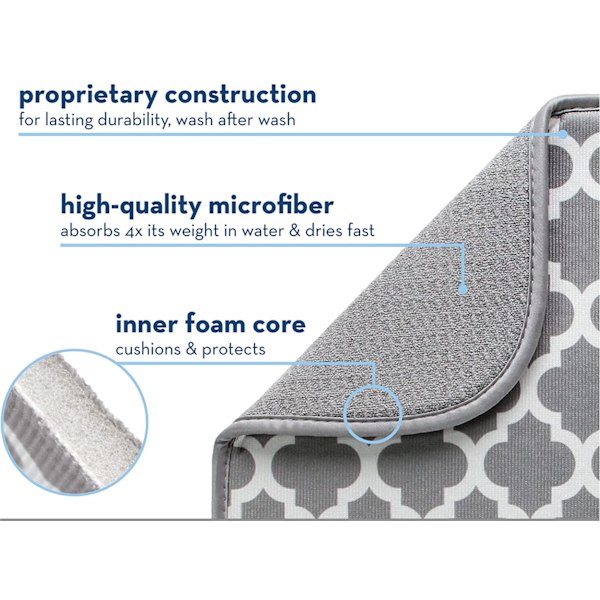 Astianpesualtaat alusmatot keittiöön Super Absorbent Dish Drainer Mat keittiön tiskille pöytälevy 40cm x 46 cm 2 Pack Grey