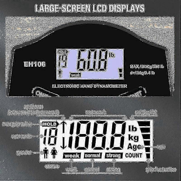 Grebstyrketester, 396lbs/180kg Digital Hånddynamometer Grebsstyrkemåler Usb Lcd-skærm Håndgrebsdynamometer