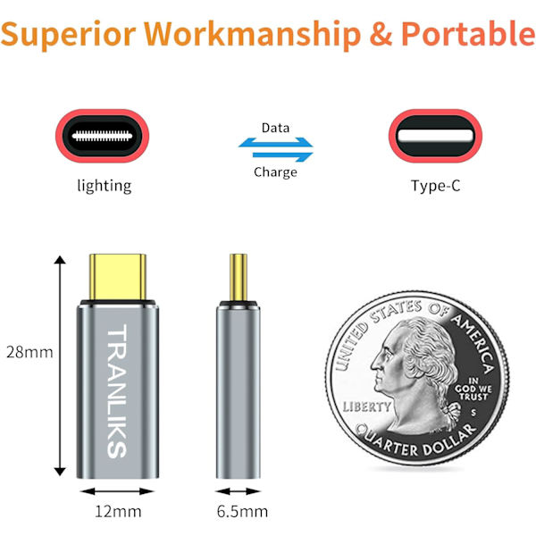 Lightning-USB-C-sovitin, tukee PD 60 W:n pikalatausta ja tiedonsiirtoa 15/15 Pro/15 Plus/15 Pro Max -laitteille grey