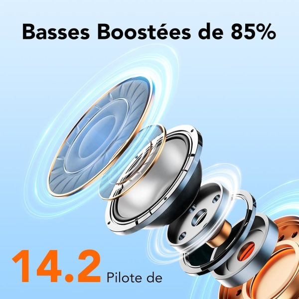 Trådløse ørepropper, 50 timer spilletid Bluetooth-hodetelefoner, Bluetooth-hodetelefoner 5.3, i øret med 4 ENC-anrop støydempende mikrofoner, Bass Boost 85% WHITE
