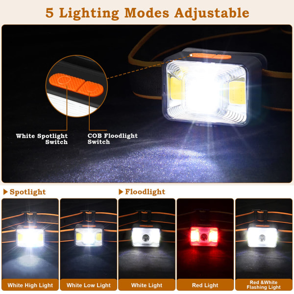2 stk. LED pandelampe genopladelig, 2000 lumen pandelampe